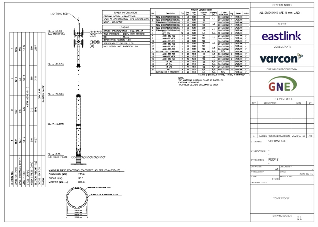 GNE Construction engineering work